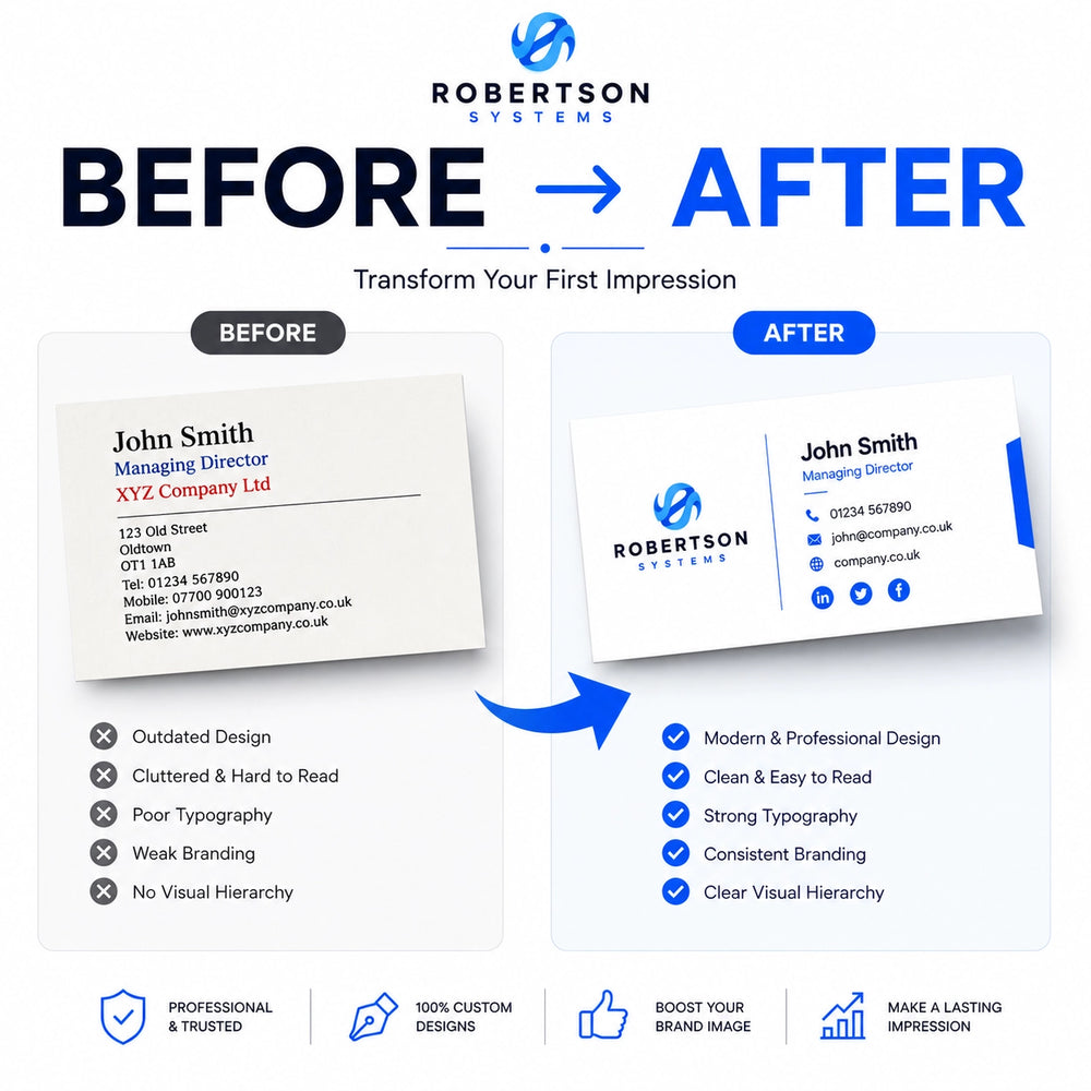 Comparison of an outdated and a modern business card design with Robertson Systems branding.