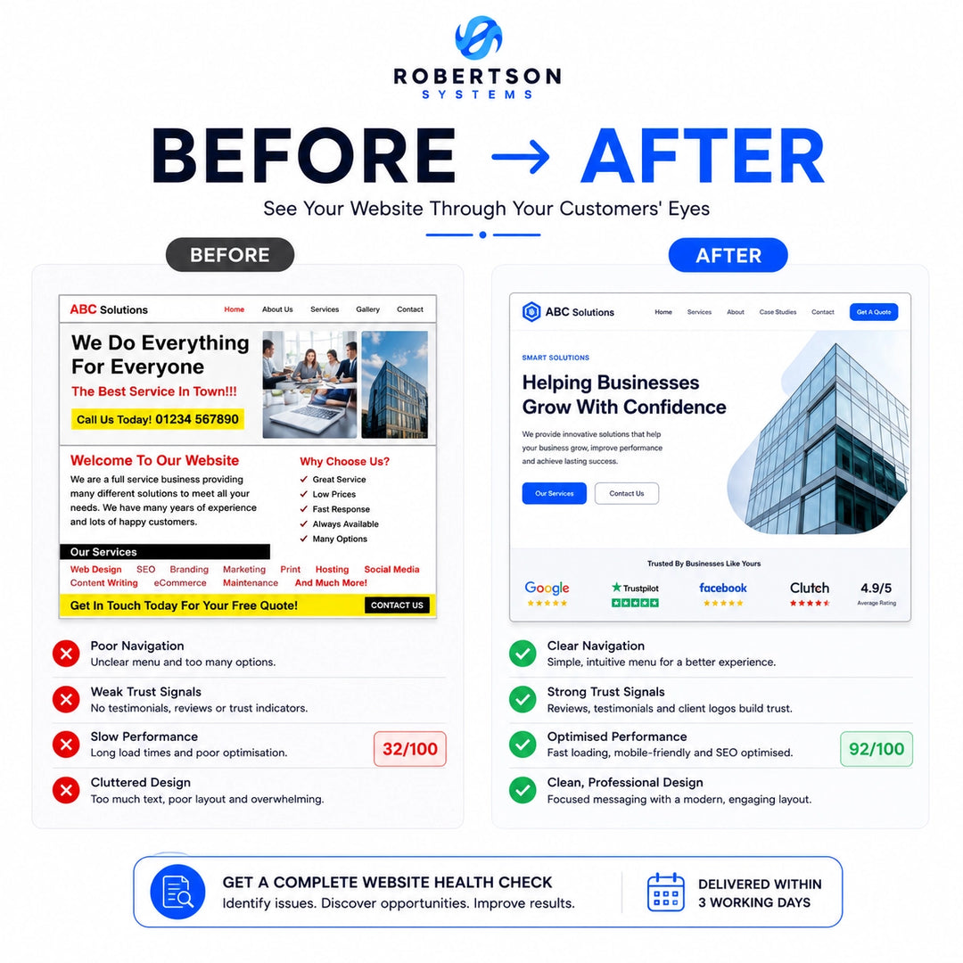 Comparison of a website before and after redesign by Robertson Systems.