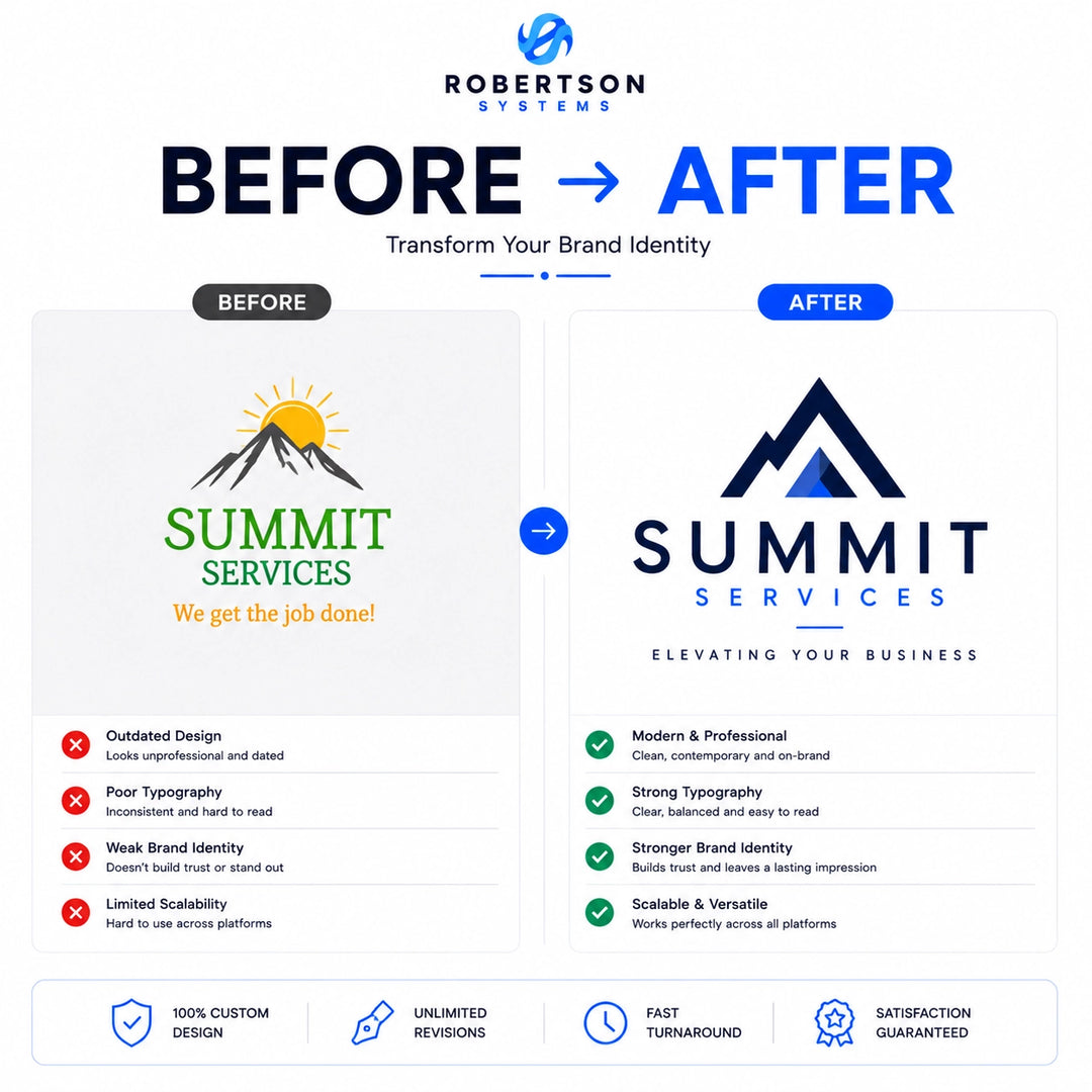 Comparison of 'Summit Services' logo design before and after a redesign by Robertson Systems.