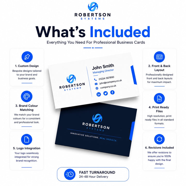 Promotional graphic for Robertson Systems business cards with features listed.