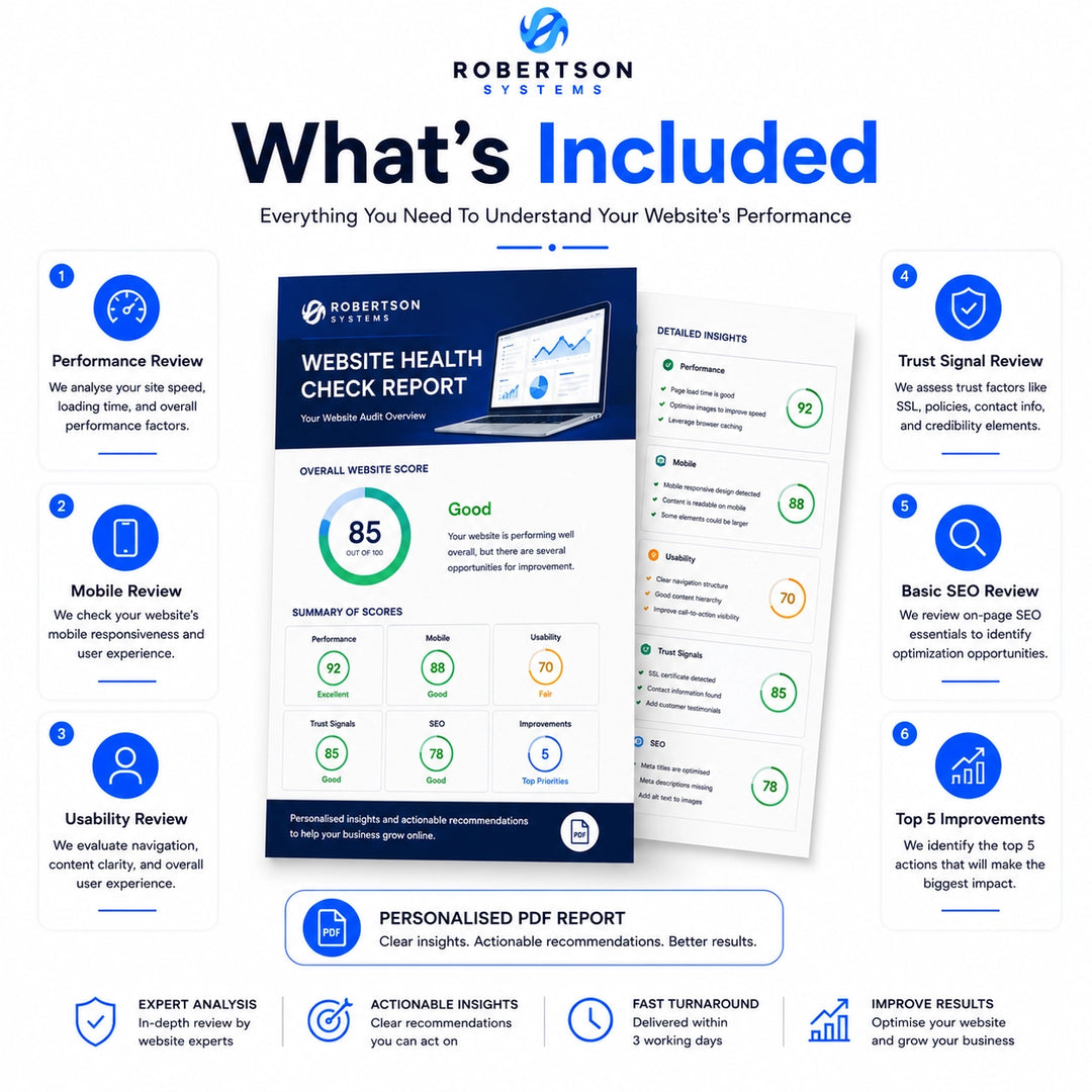 Robertson Systems website performance evaluation package with key features and benefits.